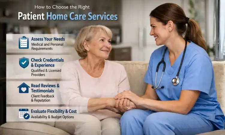How to Choose the Right Patient Home Care Services