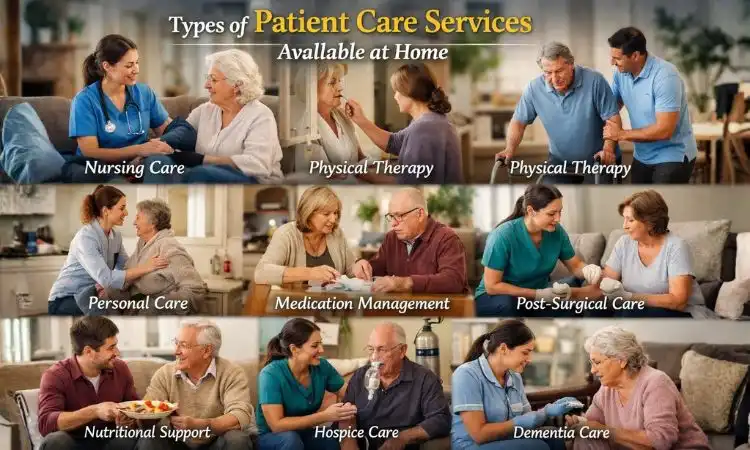 types of patient care service available at home