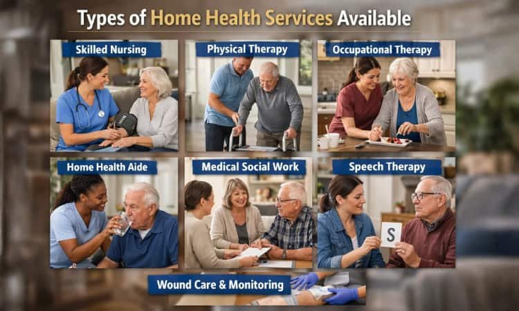 Types of Home Health Services Available
