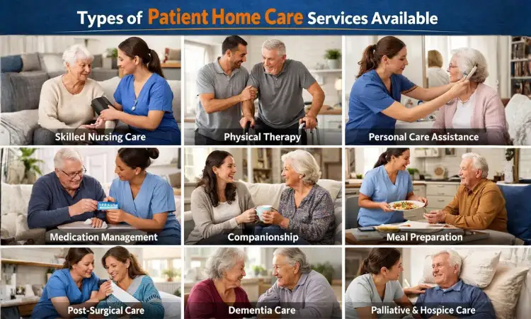 Types of Patient Home Care Services Available
