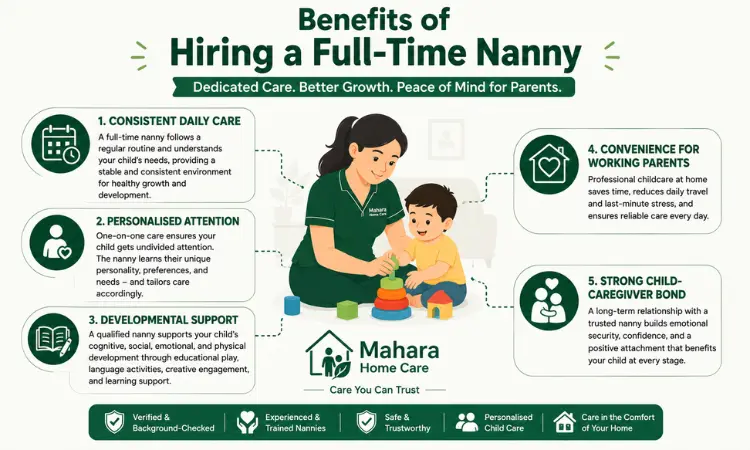 Benefits of Hiring a Full-Time Nanny