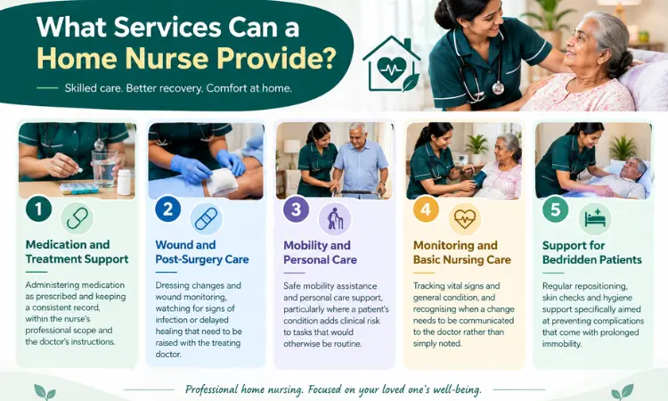 What Services Can a Home Nurse Provide