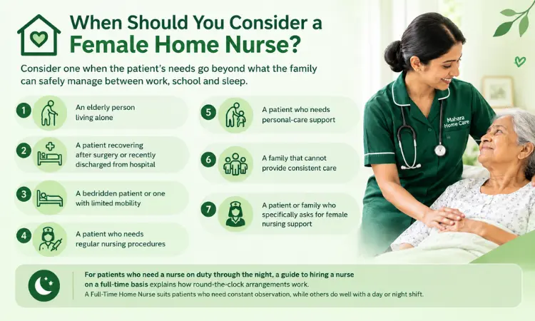 When Should You Consider a Female Home Nurse?