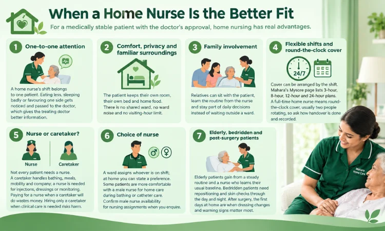 When a Home Nurse Is the Better Fit